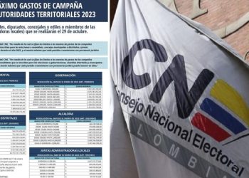 ENTERATE : Estos son los límites permitidos para financiar campañas en Colombia